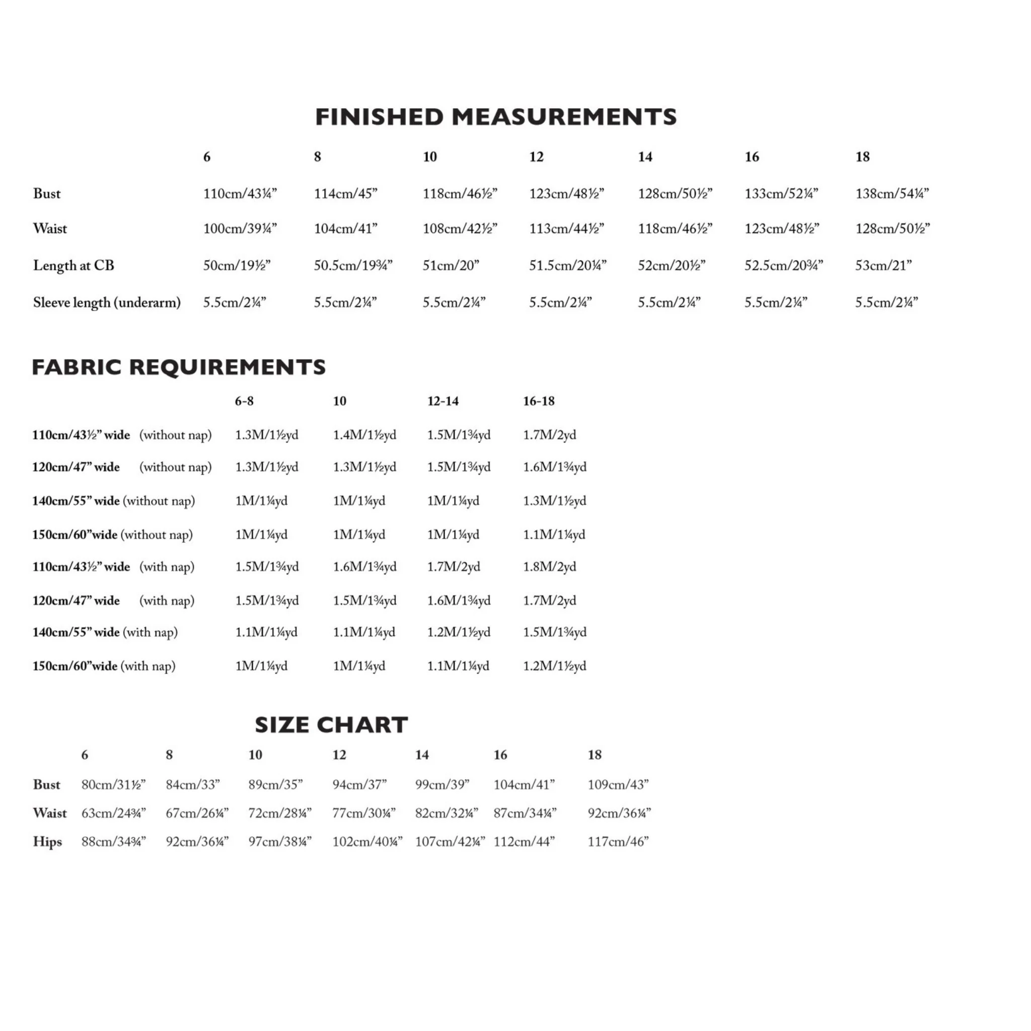 Merchant & Mills Patterns / Celeste / Standard - Image 4