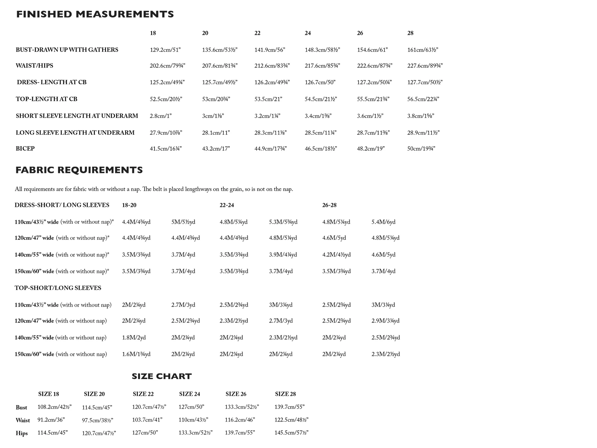 Merchant & Mills Patterns / Omilie / Curvy - Image 3