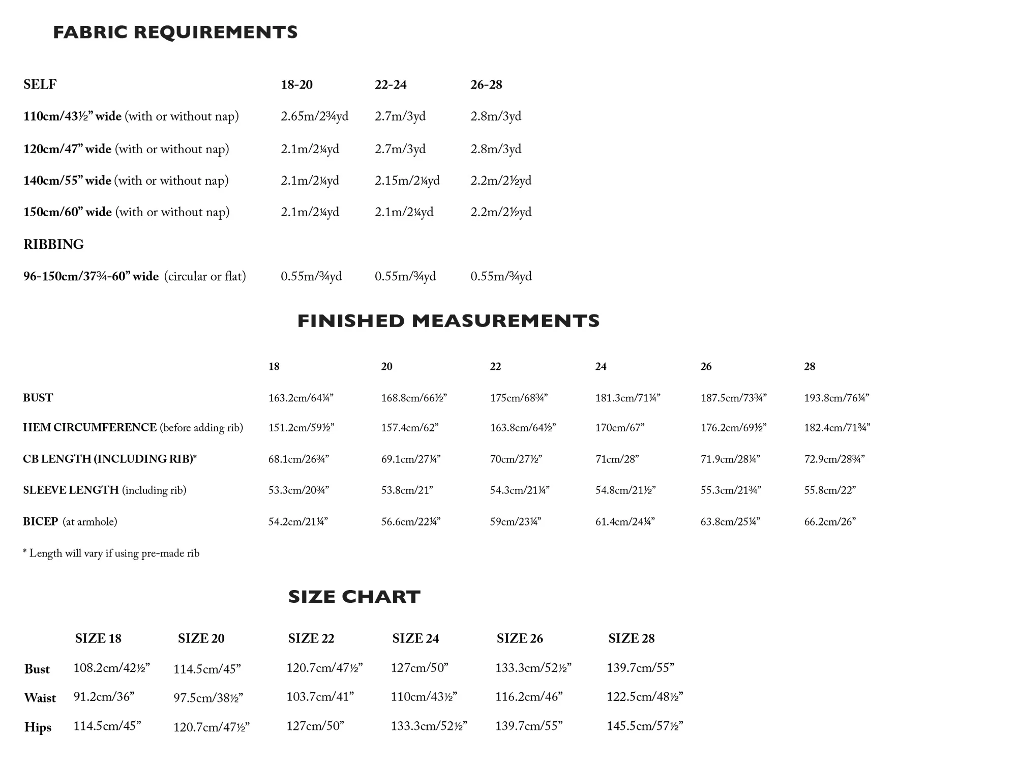 Merchant & Mills Patterns / Sidney / Curvy - Image 3