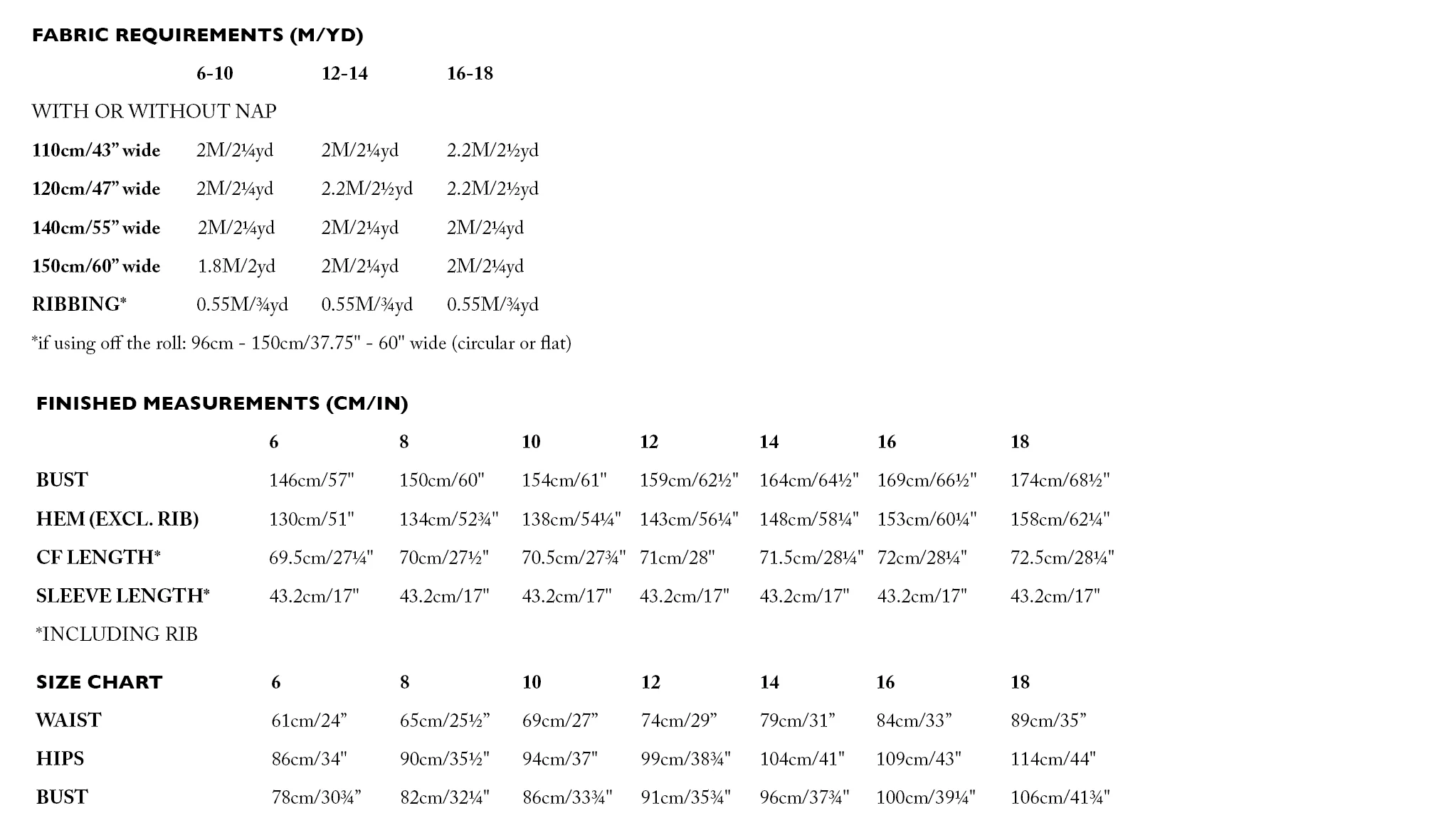 Merchant & Mills Patterns / Sidney / Standard - Image 3