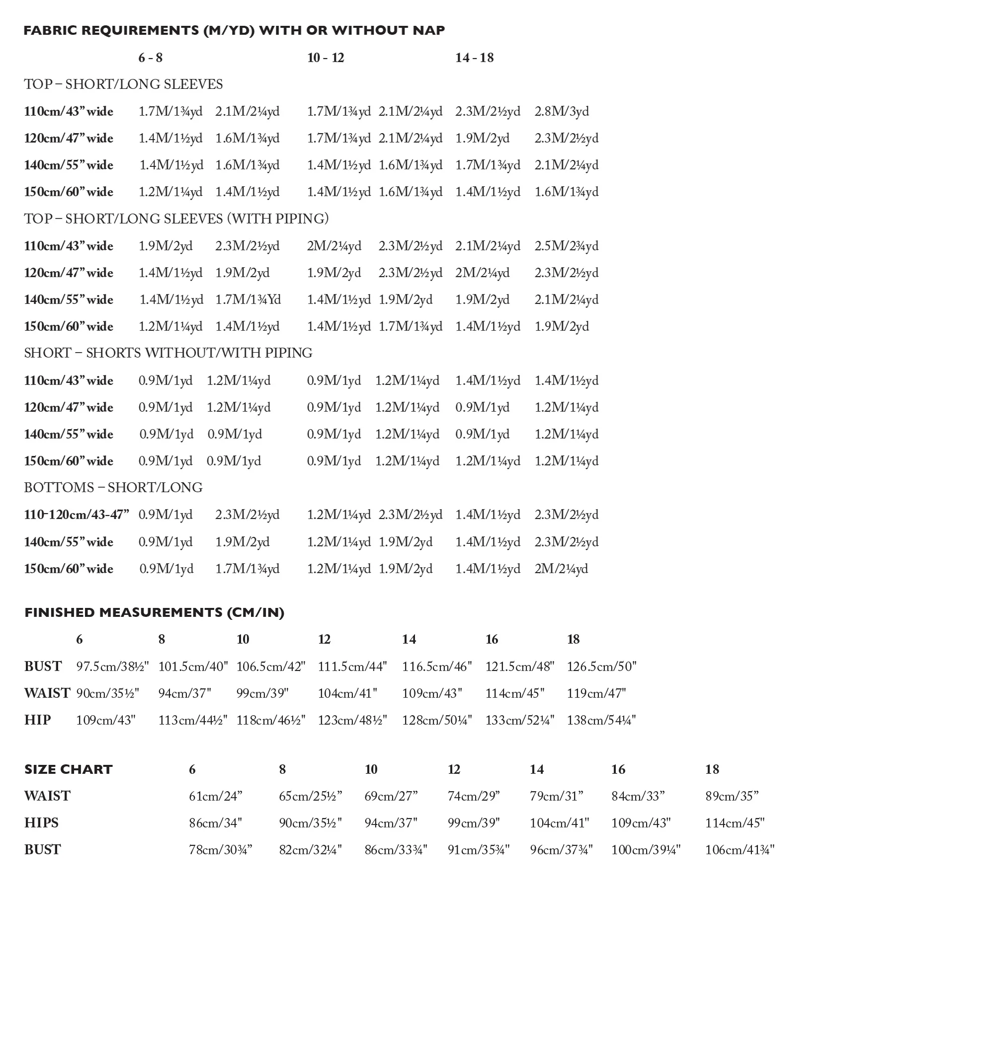 Merchant & Mills Patterns / Winnie / Standard - Image 4