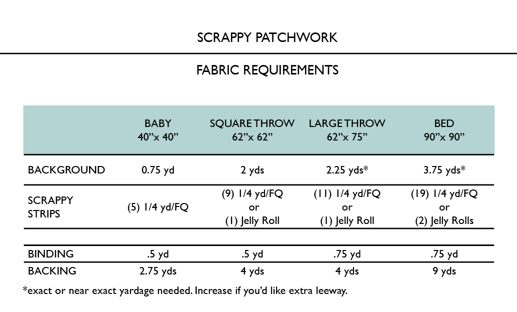 Penelope Handmade / Madeline Quilt Pattern - Image 2