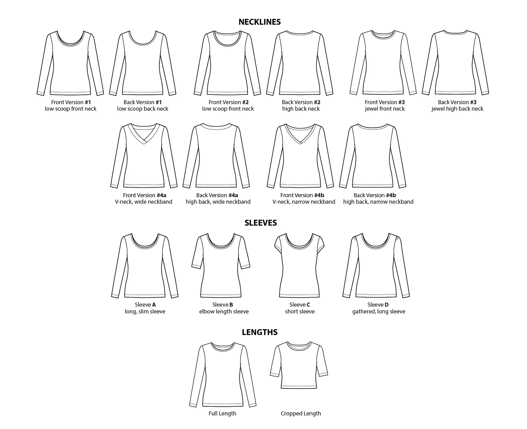 Sew House 7 / Skyline Tee / Curvy - Image 2